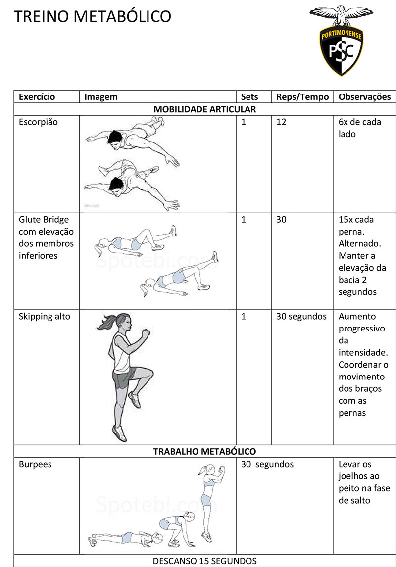 ELABORAÇÃO DE TREINO METABÓLICO E DE FORÇA PARA ATLETAS DA FORMAÇÃO